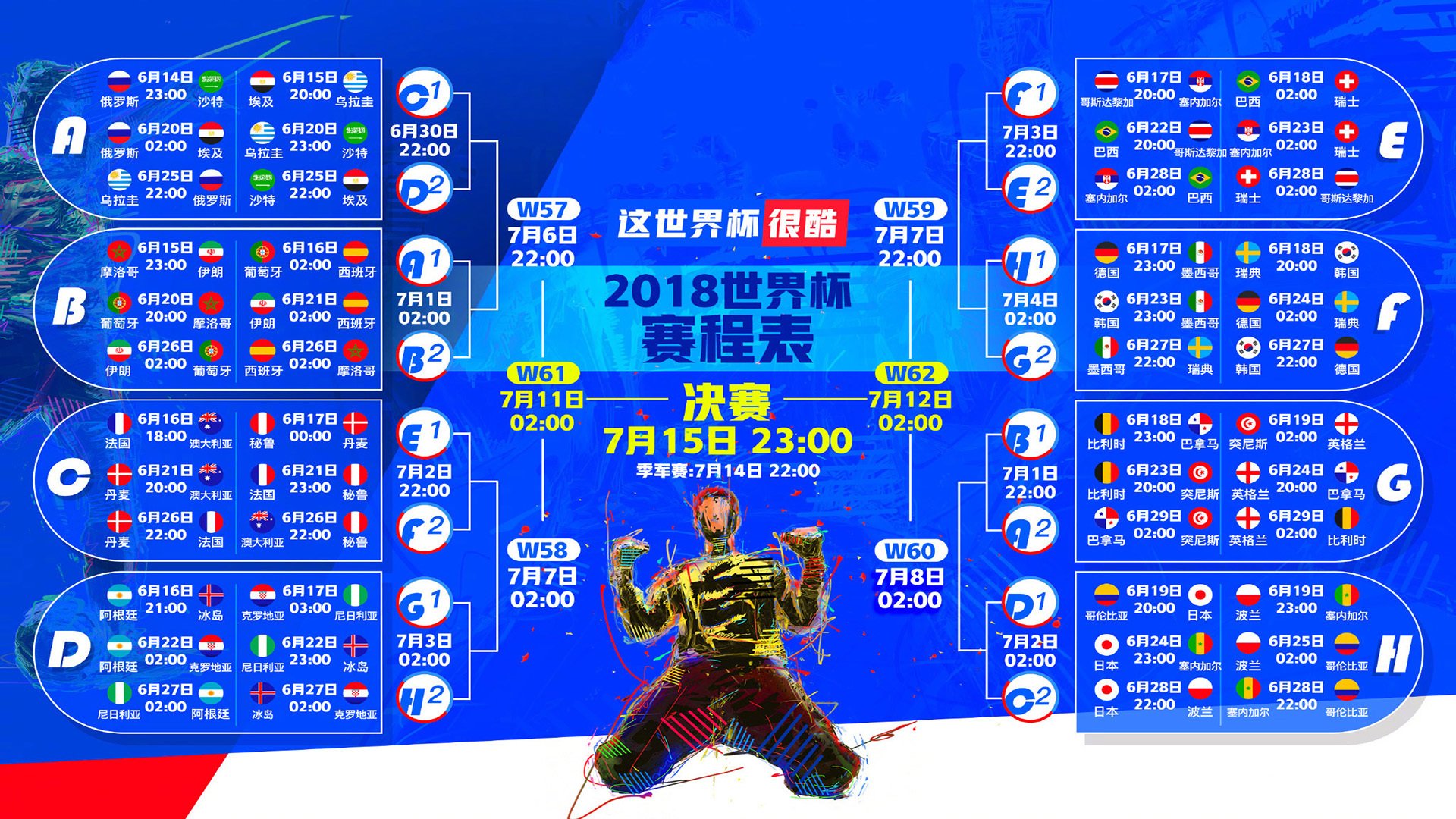 思维扩展,文章标题